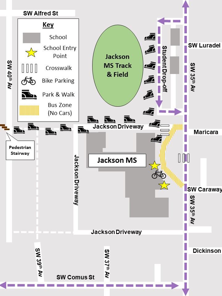 image of track, portables and traffic flow